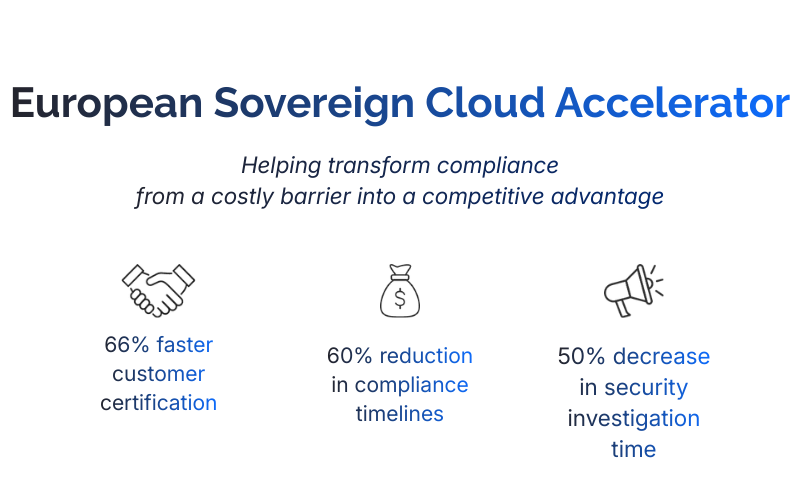 European Sovereign Cloud Accelerator