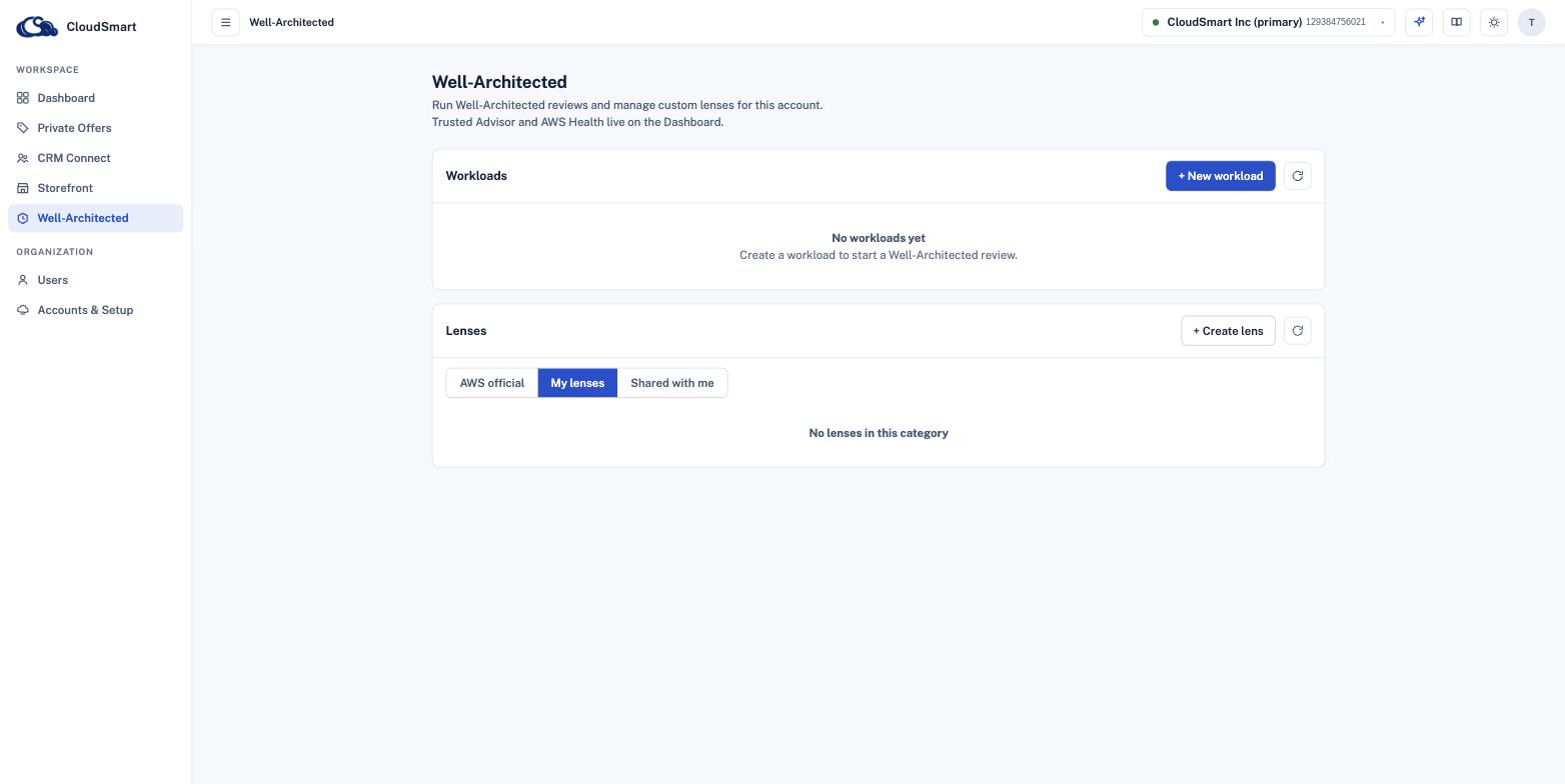 cloudsmart_well_architected